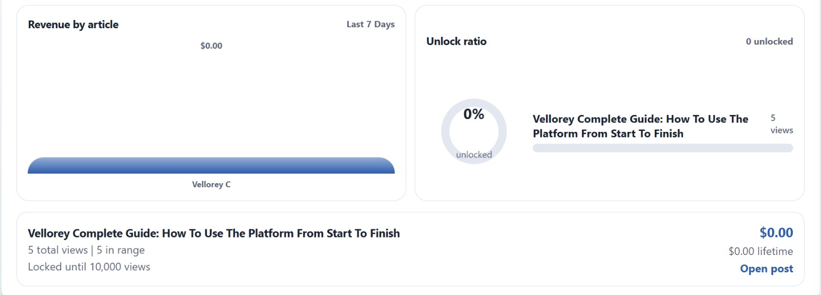 Earnings progress bar